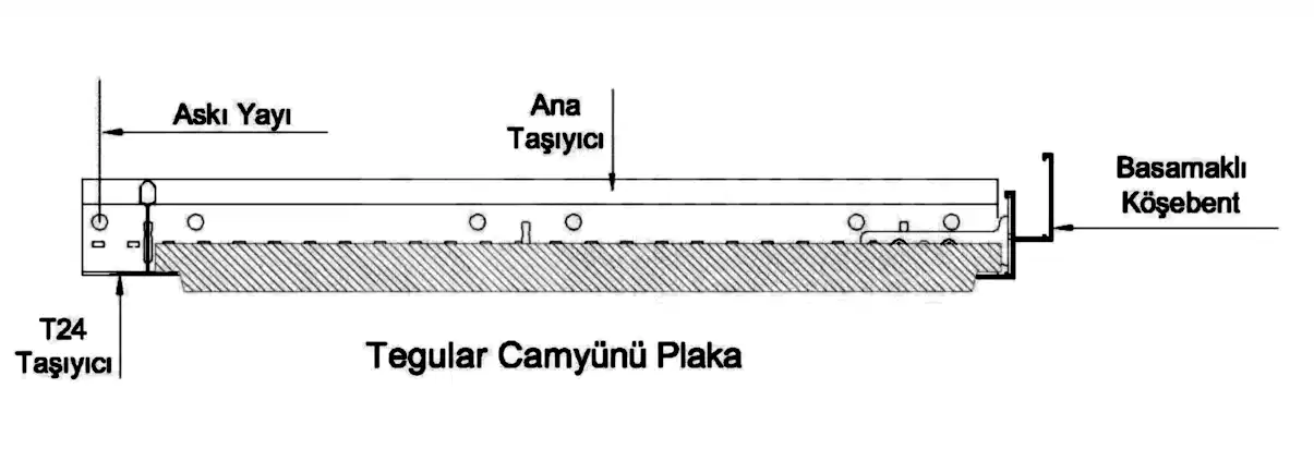 Akustik Asma Tavan Paneli Uygulaması