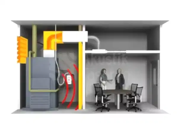 Makine dairesi ses yalıtımı neden yapılır