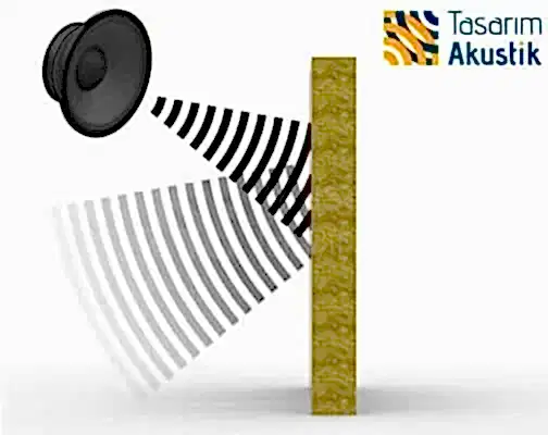 Ses izolasyon Hizmeti