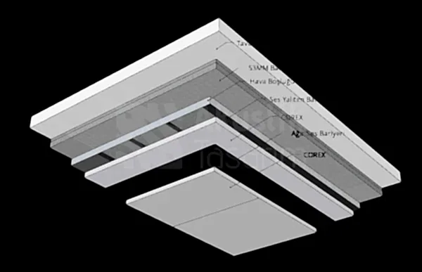 Tavan Ses Yalıtımı