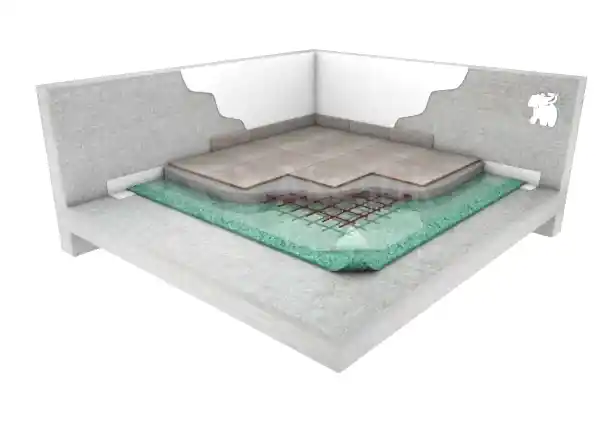 Zemin Ses Yalıtımı