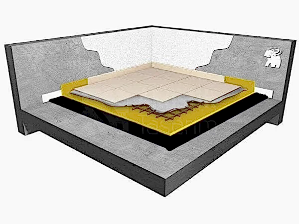 Zemin Ses Yalıtımında Kullanılan Malzemeler